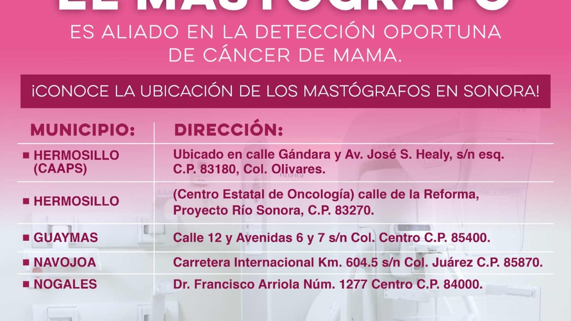 Acerca Salud Sonora mastógrafos para la detección temprana de cáncer de mama